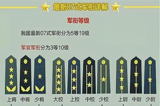 董方卓：C罗在更衣室算是气氛组，拿球各种炫挑衅其他队友